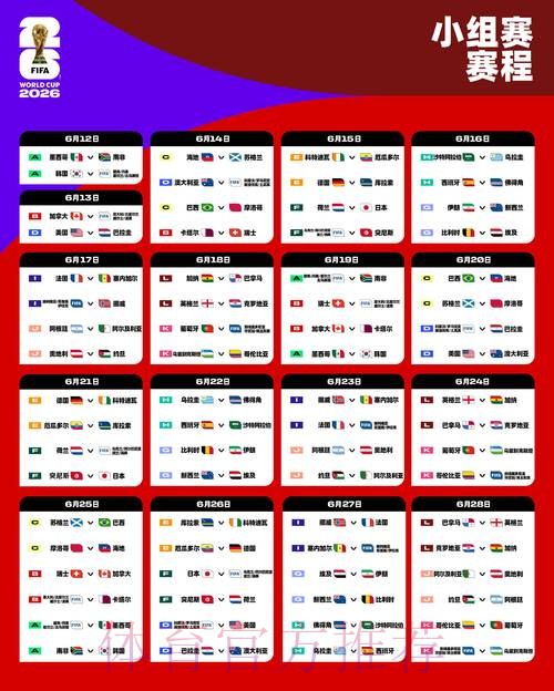 2026世界杯专家预测入口 2026世界杯专家预测入口