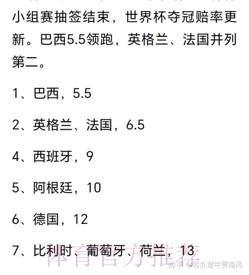 2026世界杯专家预测入口 2026世界杯专家预测入口