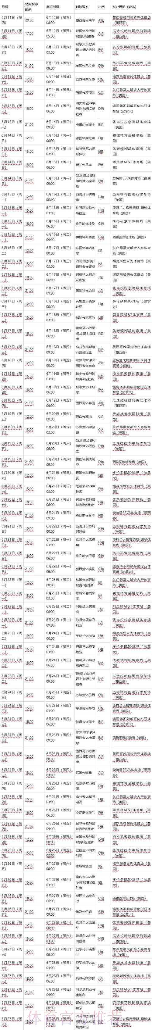 2026世界杯完整赛程免费 2026世界杯完整赛程免费