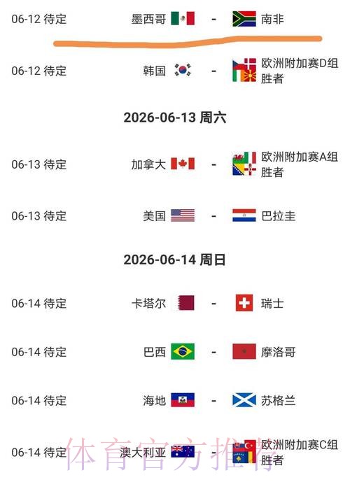 2026美加墨世界杯数据统计是否免费