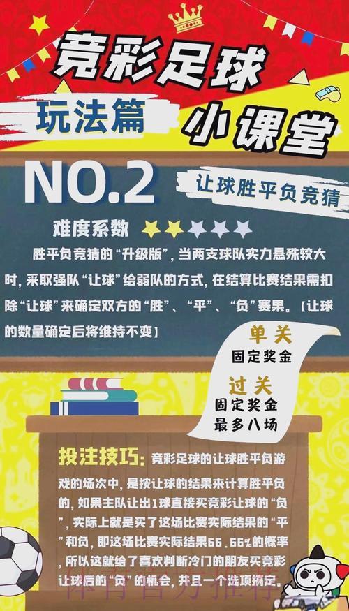 2026世界杯竞猜投注全攻略:如何最大化赢球胜算 2026世界杯竞猜投注全攻略:如何最大化赢球胜算