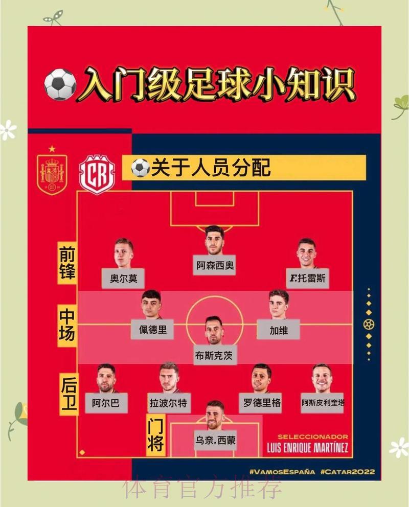 世界杯竞猜全攻略:新手入门到高手进阶完整指南 世界杯竞猜全攻略:新手入门到高手进阶完整指南