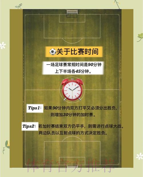 世界杯竞猜全攻略:新手入门到高手进阶完整指南 世界杯竞猜全攻略:新手入门到高手进阶完整指南