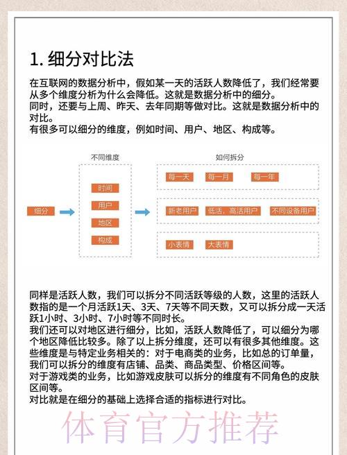 深度剖析世界杯外围赛数据分析方法与策略 深度剖析世界杯外围赛数据分析方法与策略