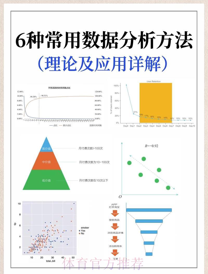 深度剖析世界杯外围赛数据分析方法与策略 深度剖析世界杯外围赛数据分析方法与策略