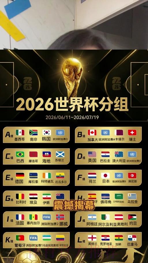 万众瞩目!2026世界杯竞猜热度趋势全解析 万众瞩目!2026世界杯竞猜热度趋势全解析