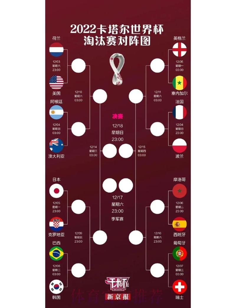 世界杯直播平台全攻略:精选推荐名单大揭秘 世界杯直播平台全攻略:精选推荐名单大揭秘
