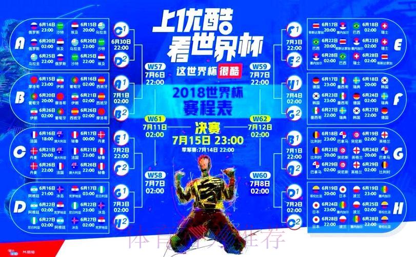 世界杯直播平台全攻略:精选推荐名单大揭秘 世界杯直播平台全攻略:精选推荐名单大揭秘