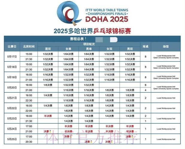 世界杯直播平台全攻略:精选推荐名单大揭秘 世界杯直播平台全攻略:精选推荐名单大揭秘