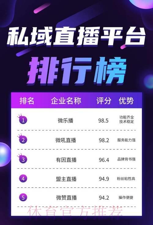 2026世界杯直播最受欢迎的网络平台盘点