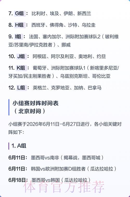2026世界杯赛事比分预测及热门夺冠形势深度解析 2026世界杯赛事比分预测及热门夺冠形势深度解析