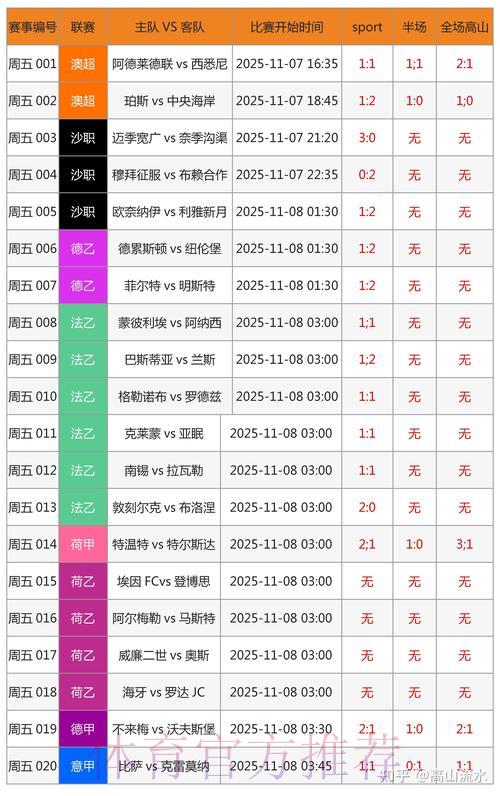 世界杯赛事比分实时追踪查询平台 世界杯赛事比分实时追踪查询平台