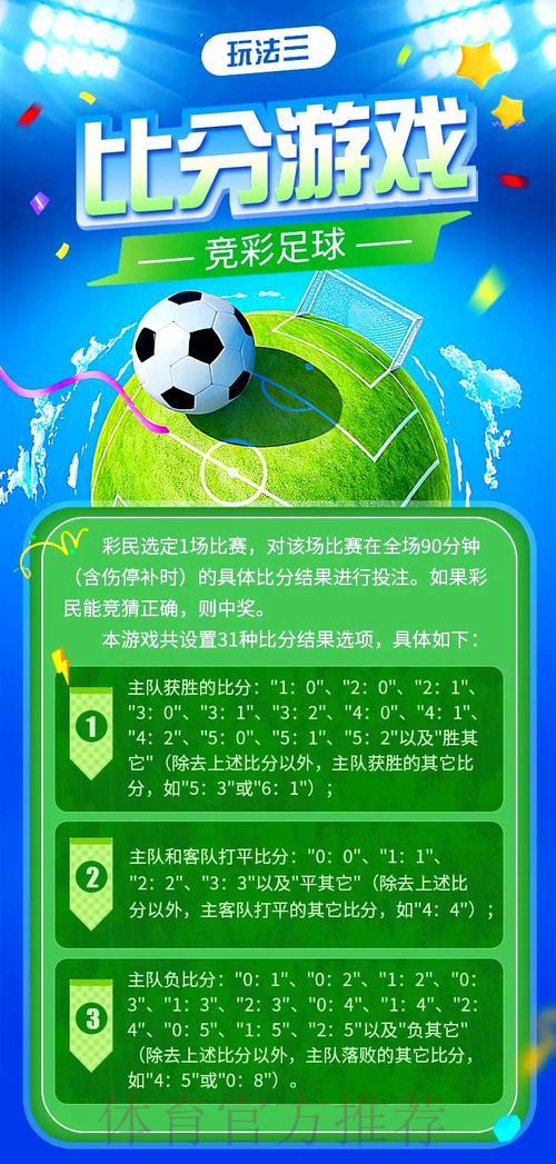 球迷必看:利用世界杯竞猜平台实现盈利的实用攻略 球迷必看:利用世界杯竞猜平台实现盈利的实用攻略