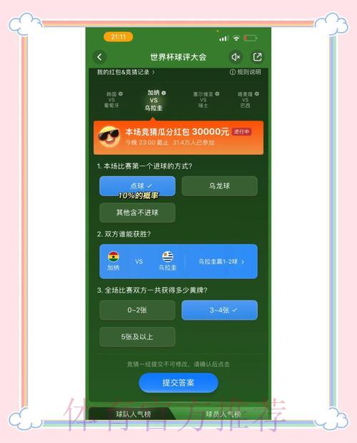 球迷必看!2026世界杯竞猜经典策略案例深度解析 球迷必看!2026世界杯竞猜经典策略案例深度解析