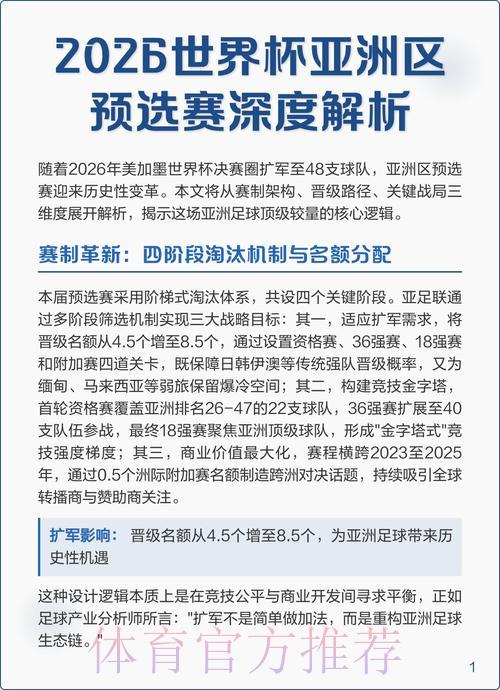 世界杯预选赛强队争夺战深度解析 世界杯预选赛强队争夺战深度解析