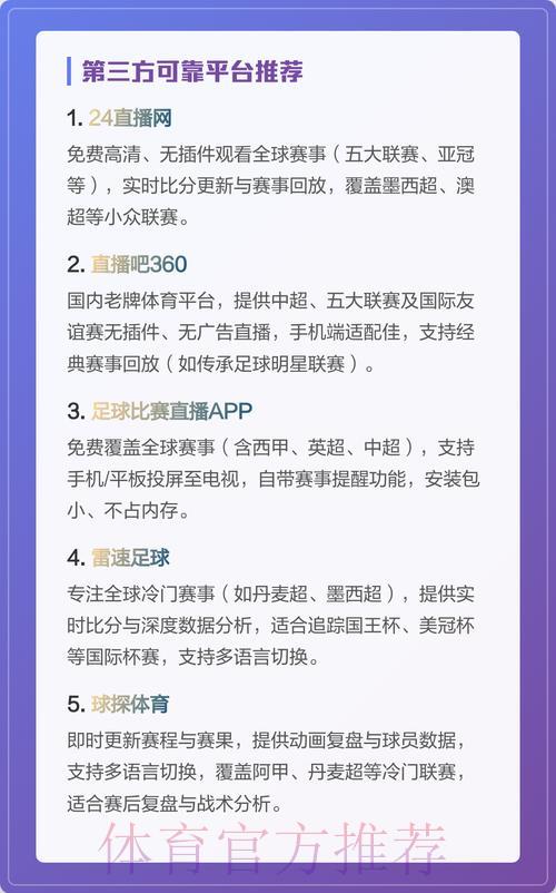 世界杯付费直播平台究竟值不值得订阅? 世界杯付费直播平台究竟值不值得订阅?