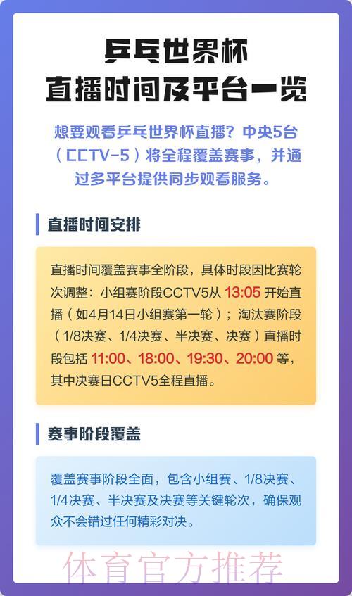 世界杯付费直播平台究竟值不值得订阅? 世界杯付费直播平台究竟值不值得订阅?