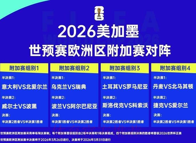 全面剖析2026世界杯赛场战术布局与发展趋势 全面剖析2026世界杯赛场战术布局与发展趋势