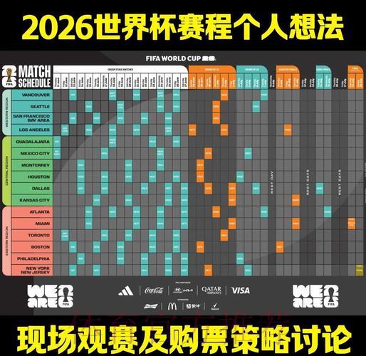 全面剖析2026世界杯赛场战术布局与发展趋势 全面剖析2026世界杯赛场战术布局与发展趋势