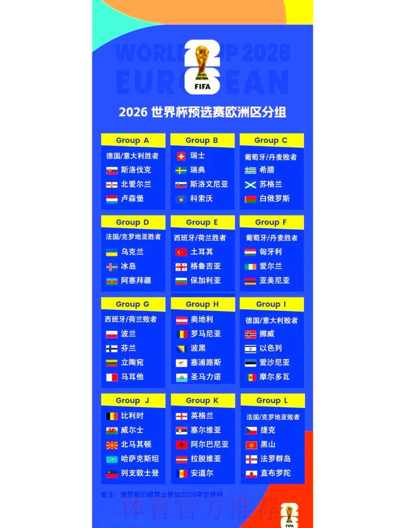 2026世界杯预选赛免费网络直播观看指南 2026世界杯预选赛免费网络直播观看指南