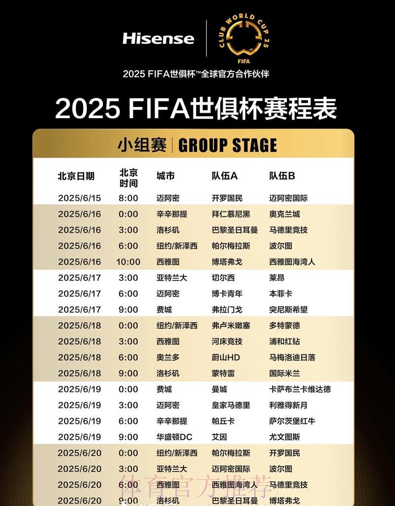 深度剖析世界杯赛程安排