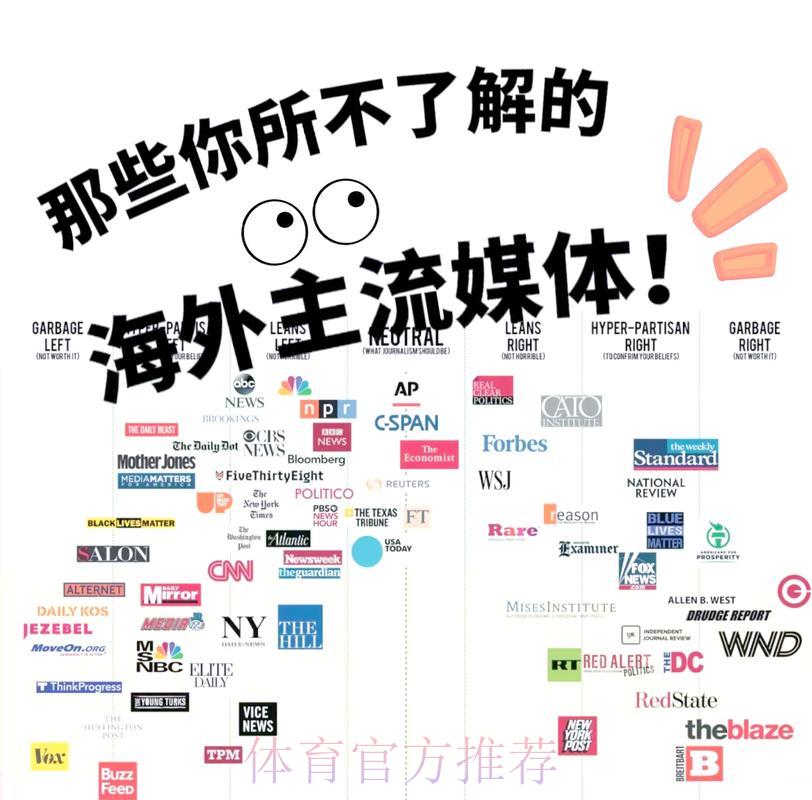 世界杯竞猜平台全攻略：教你轻松挑选最适合自己的平台