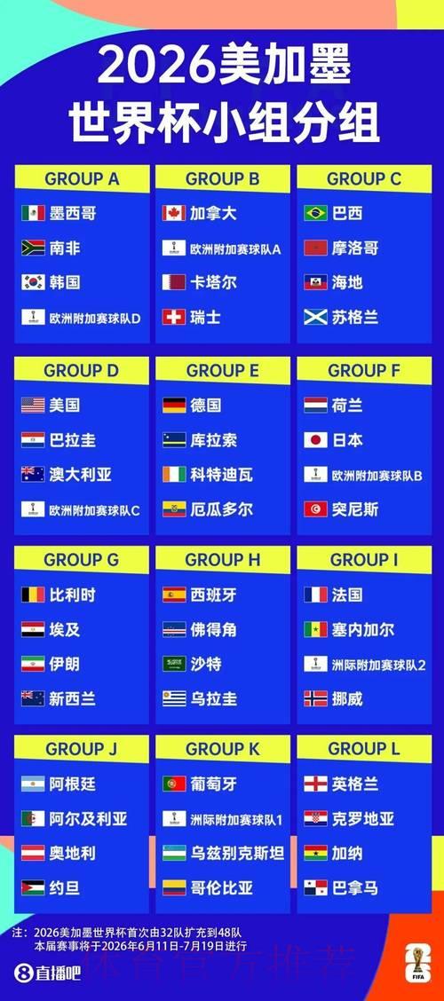 世界杯外围平台热门赛事投注指南 世界杯外围平台热门赛事投注指南