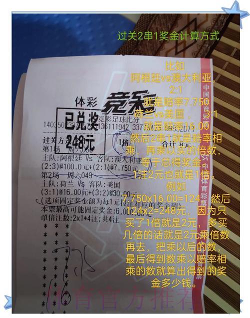 世界杯竞猜秘籍:小额投入如何实现高额回报 世界杯竞猜秘籍:小额投入如何实现高额回报