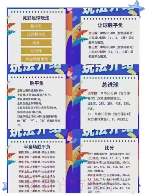 世界杯竞猜秘籍:小额投入如何实现高额回报 世界杯竞猜秘籍:小额投入如何实现高额回报