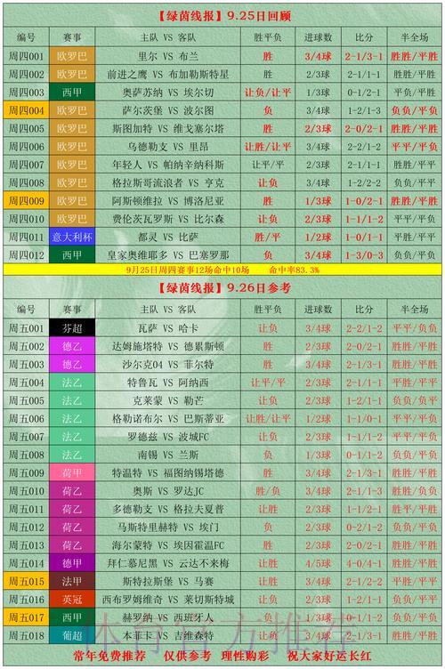 2026世界杯竞猜指南:专家解析科学投注技巧与风险管控策略 2026世界杯竞猜指南:专家解析科学投注技巧与风险管控策略