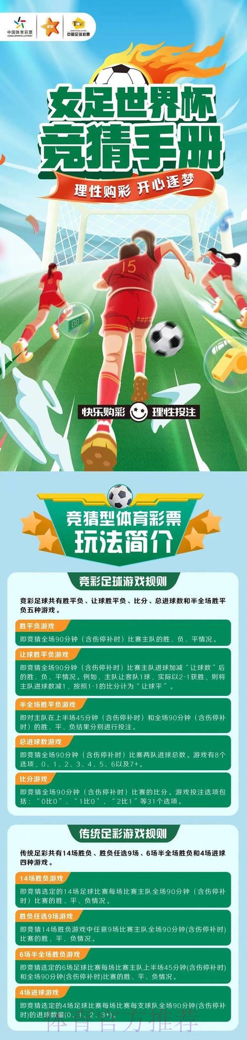 世界杯竞猜投注入门指南 世界杯竞猜投注入门指南