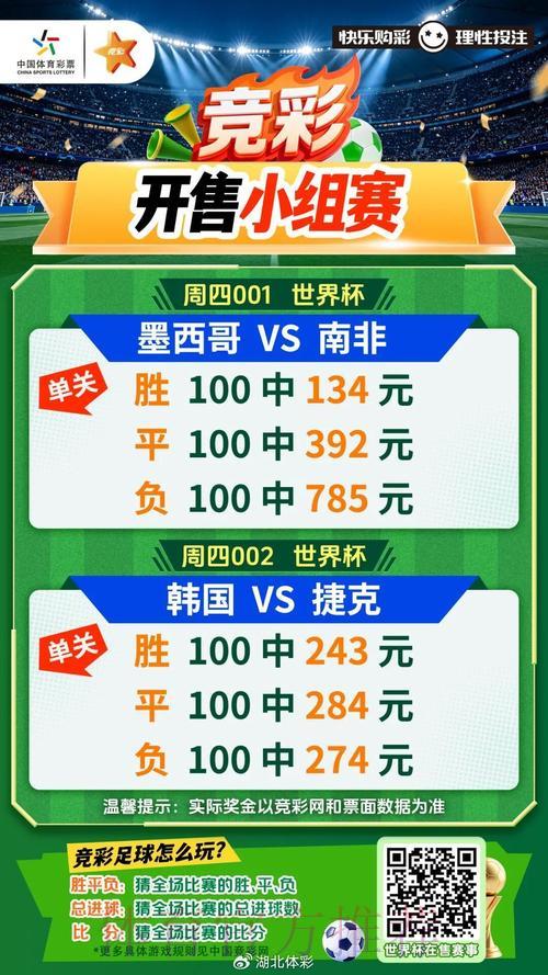 世界杯竞猜投注入门指南 世界杯竞猜投注入门指南