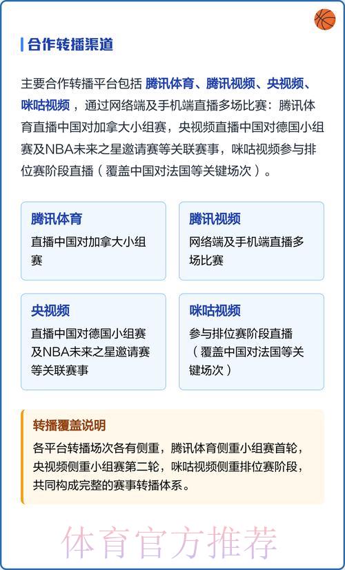 世界杯赛事直播平台完整观看指南 世界杯赛事直播平台完整观看指南