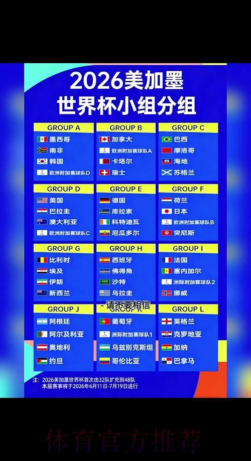 2026年世界杯高清直播赛程时间全览 2026年世界杯高清直播赛程时间全览