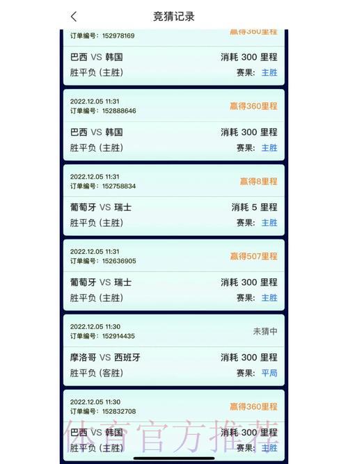 全球世界杯竞猜平台优惠活动横向评测